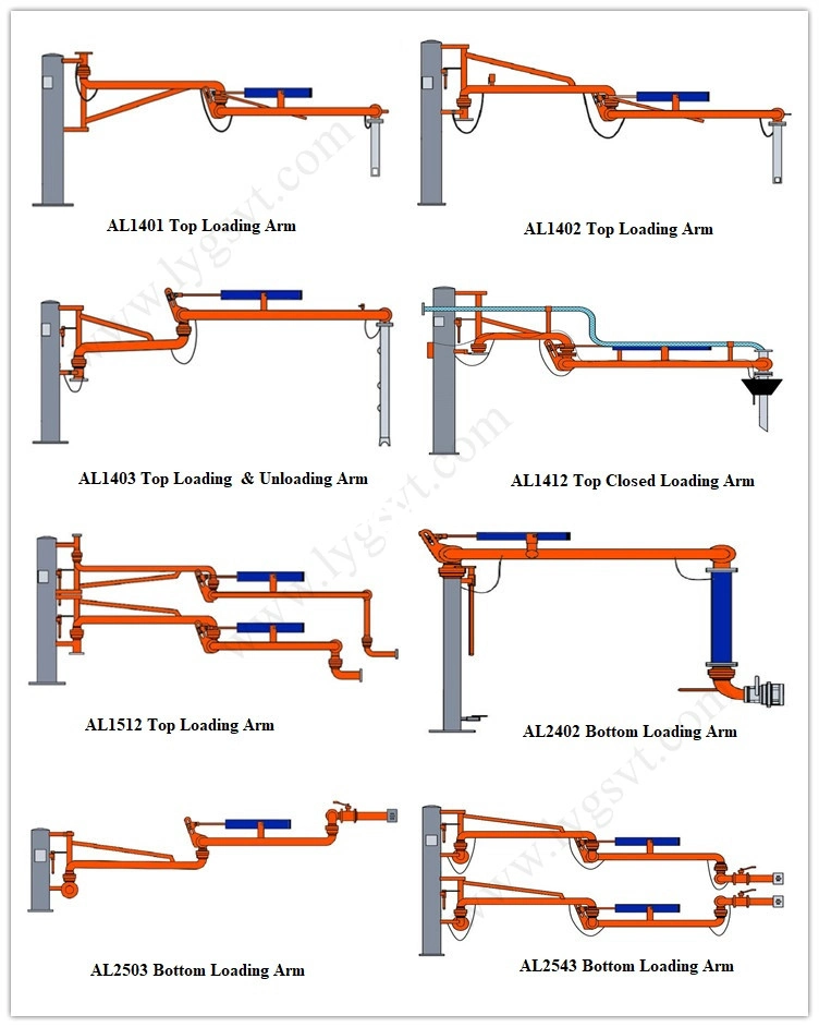 Fuel Oil Gasoline Diesel Top and Bottom Truck Loading Arm