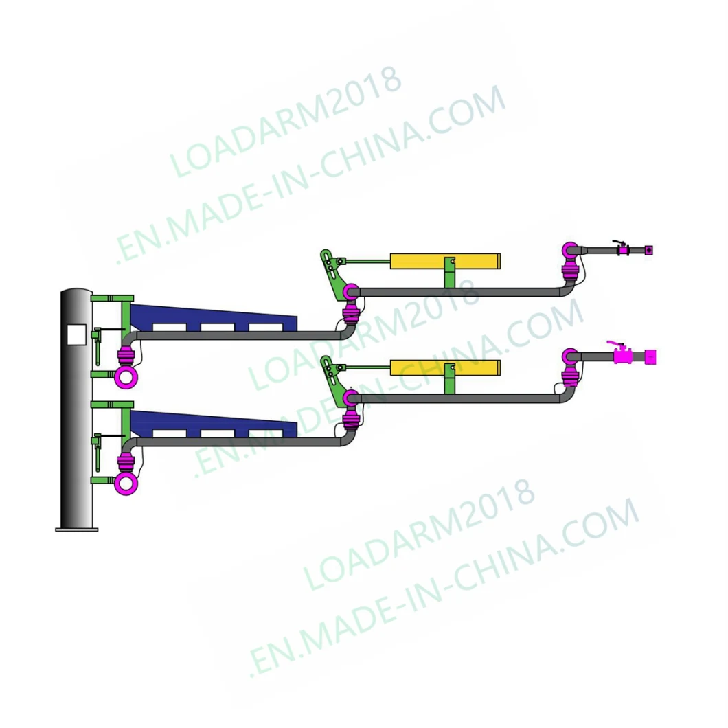 Top Loading&Unloading Arm of Railway Tanks and Road Tankers